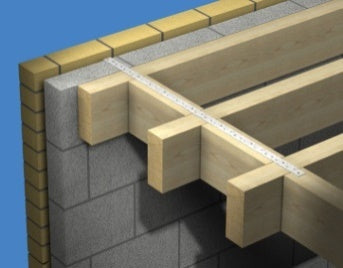 Light Duty Strap Flat